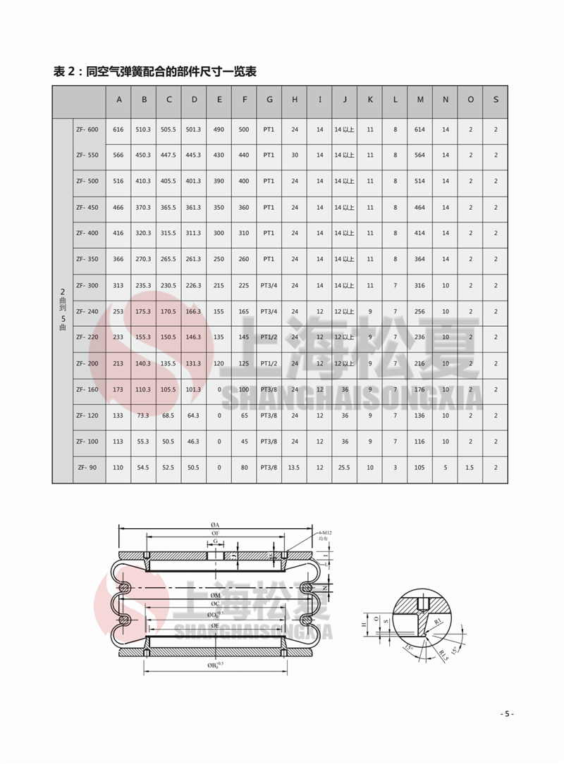 ZF-120-2高速?zèng)_床空氣彈簧